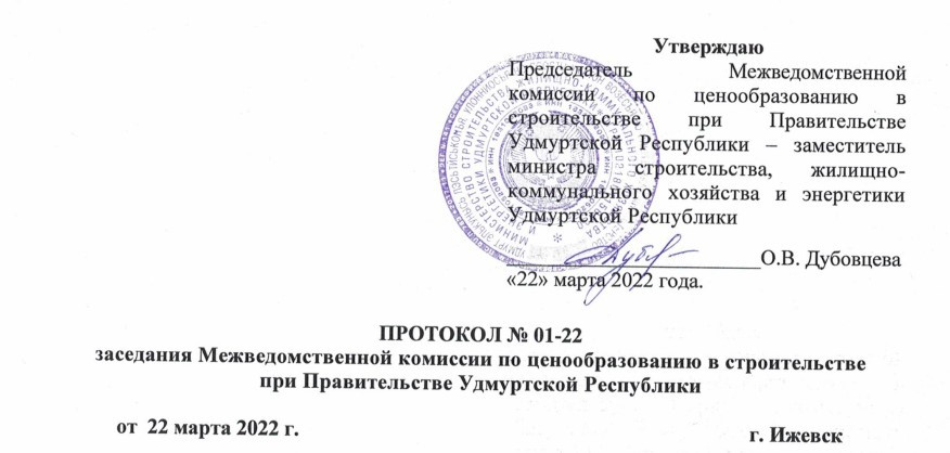 Индексы и ценники Удмуртии на 1 квартал 2022г.