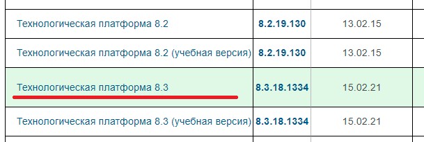 Как установить 1С Предприятие