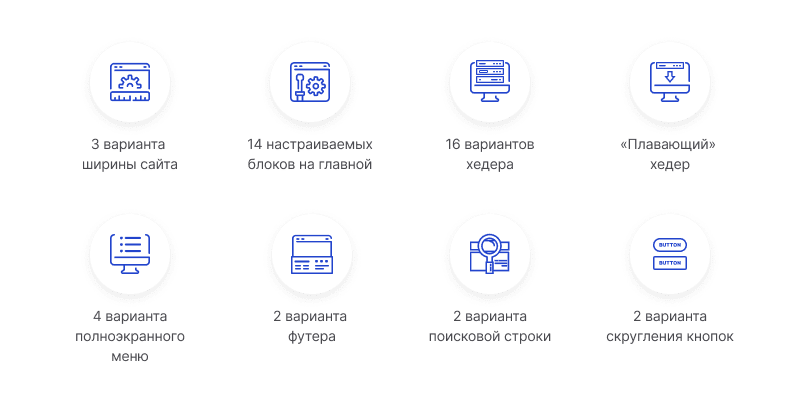 Cайт для бизнеса E-commerce