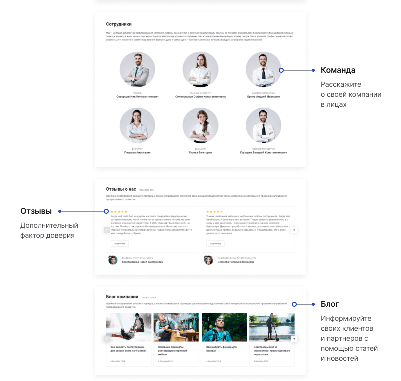 Cайт для бизнеса E-commerce